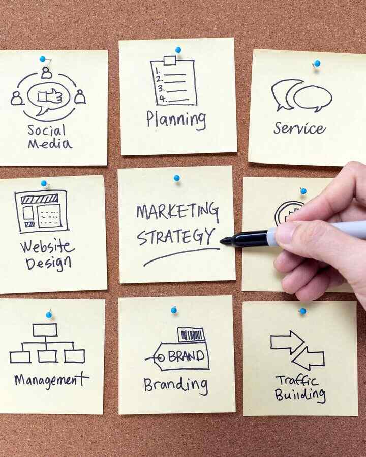 marketing strategy image for services area