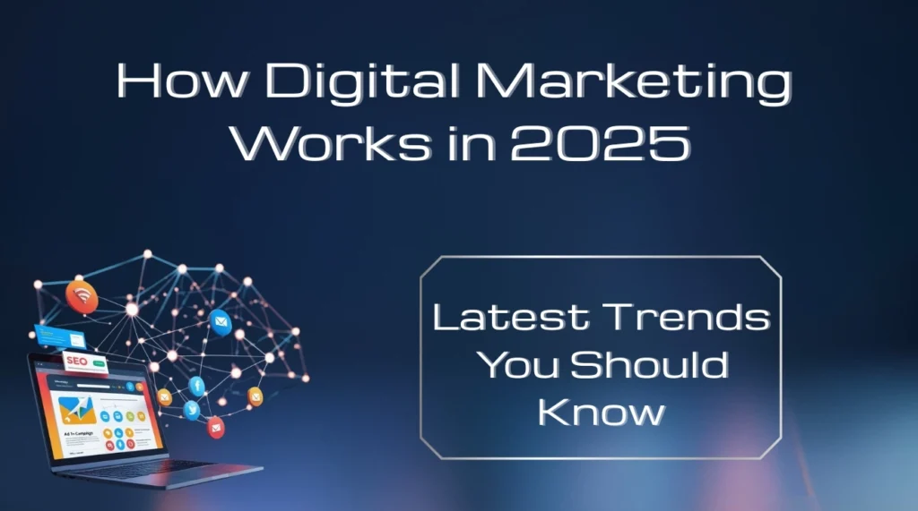 How Digital Marketing Works