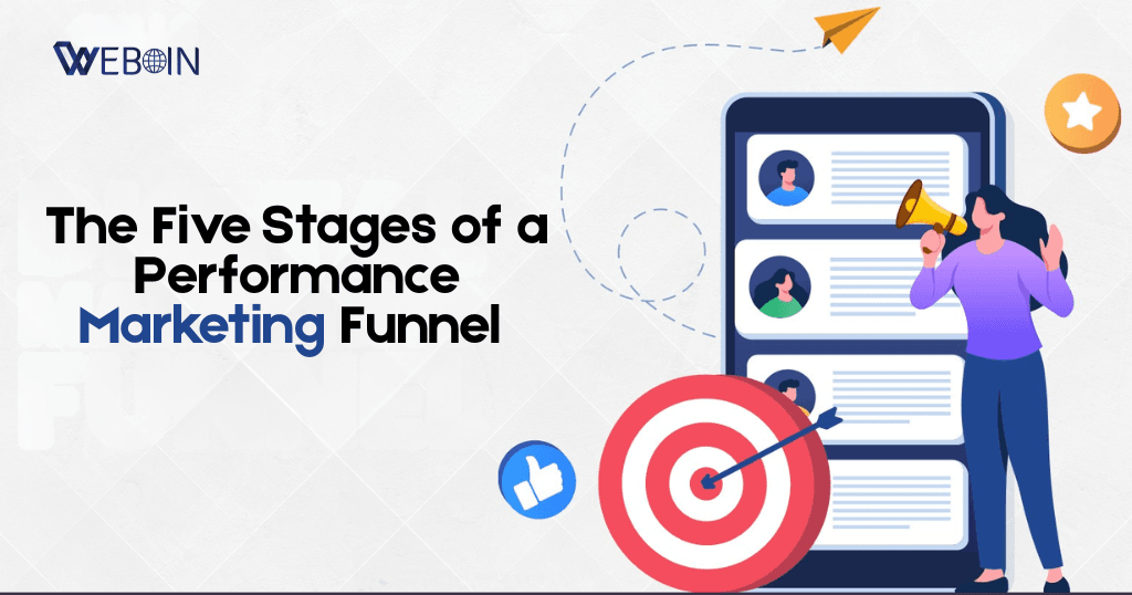 Digital marketing funnel concept