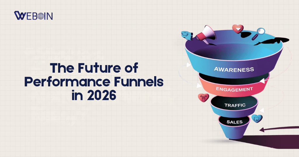 future-of-performance-marketing-funnels-2026