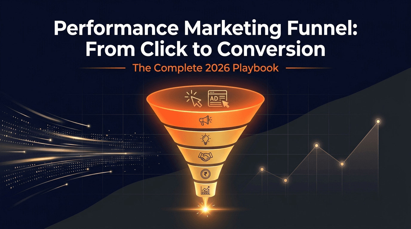 Performance marketing funnel from click to conversion 2026 guide