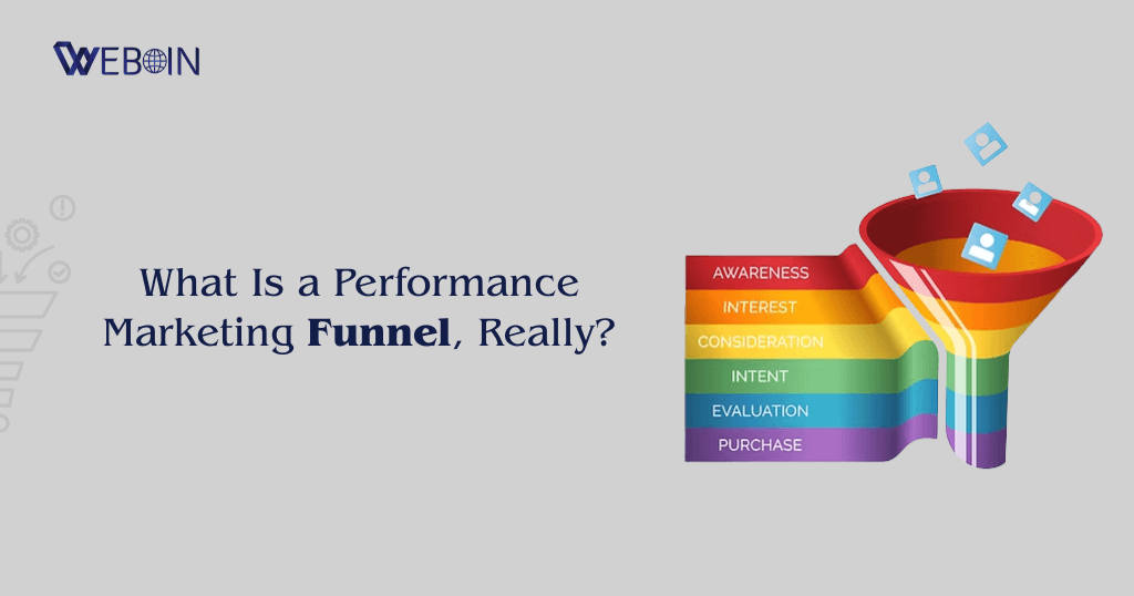 Digital marketing funnel concept