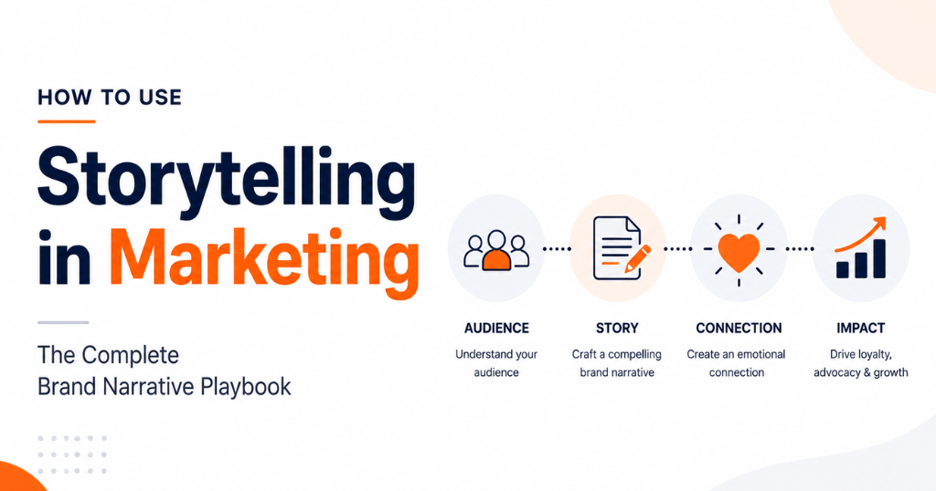 digital-marketing-agency-in-chennai